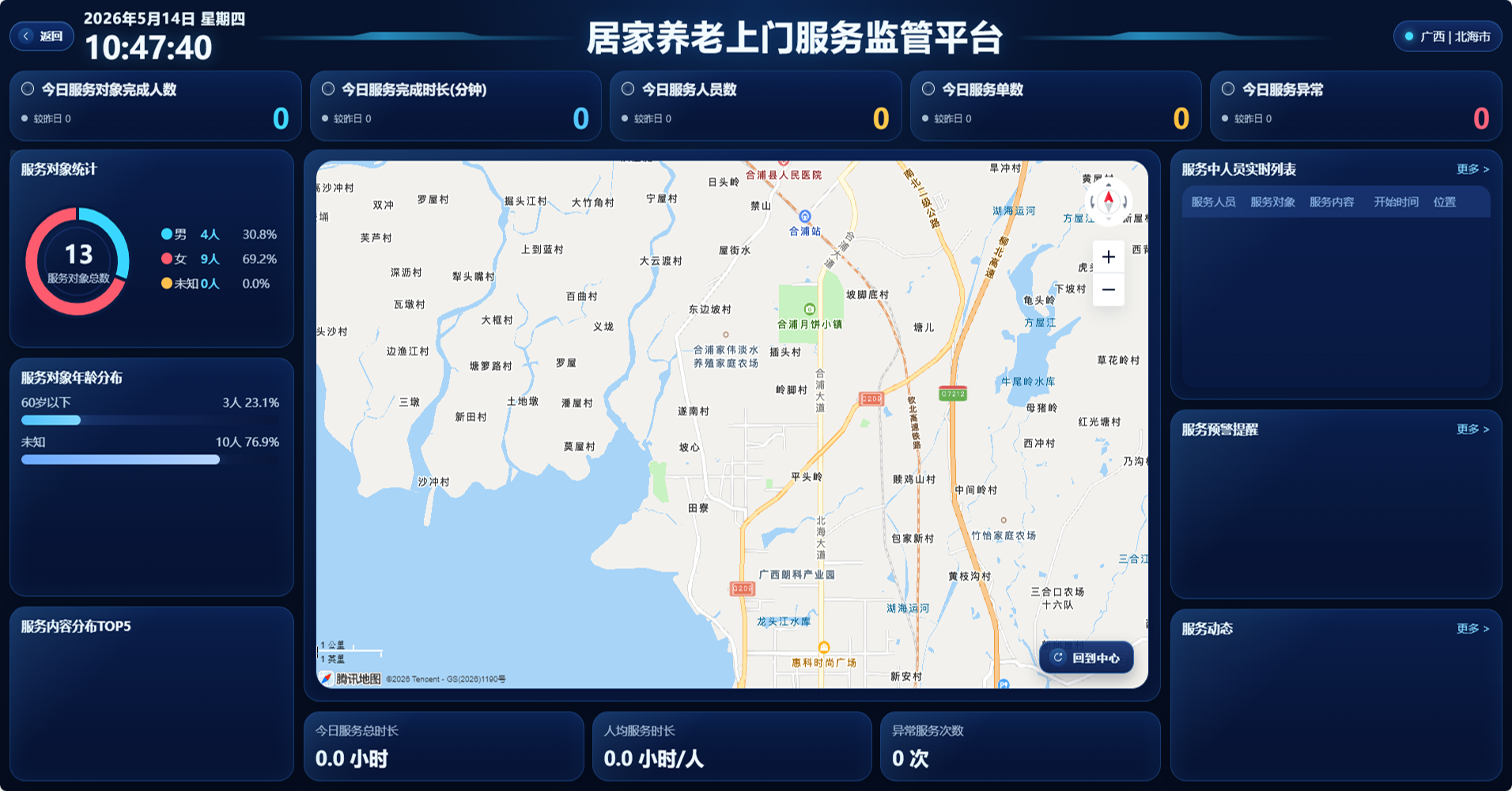 智慧大屏监管端